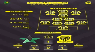 انتظر المواجهة.. توقيت مباراة الاتحاد والنجمة وقنوات البث والتشكيل المتوقع